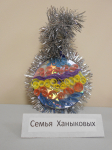 Взаимодействие с родителями. Зимний конкурс - выставка "Новогодняя игрушка семьи"
